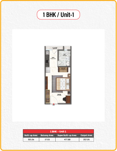 1 BHK Unit1